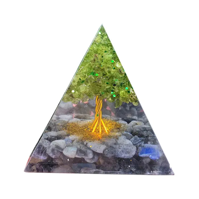 Orgonite Pyramid